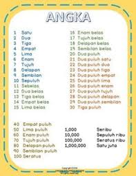 Online english turkish and multilingual dictionary 20+ million words and idioms. The Number3055 Do You Write Tiga Ribu Limapuluh Lima Or Tigaribu Limapuluh Lima Makasih Hinative