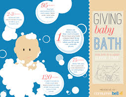Most experts recommend bath water at around 100 degrees f (38 degrees c) is a comfortable baby bath temperature. Newborn Baby Bath Temperature Newborn Baby
