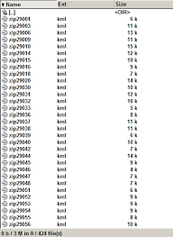 Its detail state, county, city, longitude, latitude, envelope example, population is as below. Downloads Your Vector Maps Com