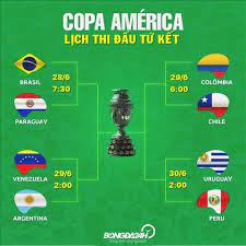 The competition was a celebration of the centenary of conmebol and the copa américa, and was the first copa américa. Lá»‹ch Thi Ä'áº¥u Tá»© Káº¿t Copa America 2019 Diá»…n Ra Khi Nao