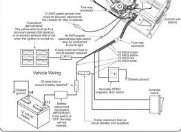 Used properly and lubricated often, i think these steps will work for a long, long time. Kwikee Step Problems Where Are All Fuses 2400mbs Forest River Forums