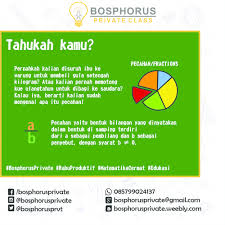 Apa Itu Pecahan Bosphorus Private Class