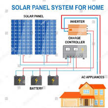 Provides panel wiring diagram and the basics of design and operation. Solar Panel Schematic Wiring Diagram Apps On Google Play