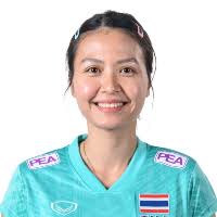 Sirima Manakij » colegas de equipa :: Volleybox Feminino