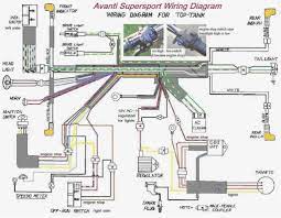 Typical ignition switch wiring diagram gas scooter electrical. Gy6 150cc Wiring Diagram Diagrams Schematics New 150cc Hbphelp Me Throughout 150cc Electrical Wiring Diagram Diagram