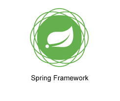 Introducing Spring Expression Language Spel Decodejava Com
