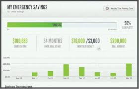 See more of debt payoff planner and calculator on facebook. The Best Debt Repayment Tools And Apps The Simple Dollar