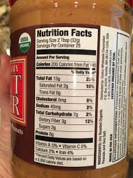 More images for how much protein in a tablespoon of peanut butter » Pin On Food Nutrition Facts