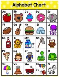 Printable has a set of free alphabet flashcards that have simple, colorful images along with the name of the image, and the uppercase and lowercase letters. Free Alphabet Charts By Harper S Hangout Teachers Pay Teachers