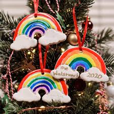 Snowmen cork ornaments how to: Diy Rainbow Clay Christmas Tree Decorations Mum In The Madhouse