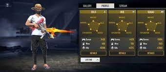 Dj alok in free fire. World No 1 Free Fire Player Name 2020 Top 5 Best Free Fire Players In The World