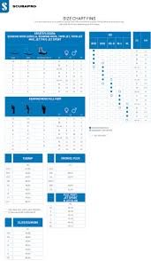 scubapro sizing info fins