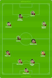 Fifa 21 fla x flu lineup. Fluminense X Flamengo Veja Provaveis Escalacoes Desfalques E Arbitragem Campeonato Carioca Ge