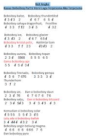 Pin oleh zuljael 273 di not angka lirik lagu pianika lagu. Not Angka Lagu Kuasa Boboiboy Part 6 Versi Lagu Terpesona Aku Terpesona Dunia Lirik Not Lagu