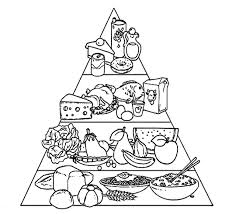 Cosa mangiare per una corretta alimentazione? La Piramide Alimentare Spiegata Ai Bambini Passione Mamma