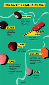 Pin On Health Tips And Info