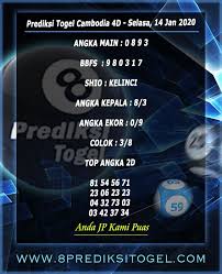 Prediksi Togel Cambodia 4d Selasa 14 Jan 2020 Di 2020 Manila Taiwan 2 Oktober