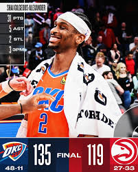 Shai Gilgeous-Alexander (31 PTS) and the Oklahoma City Thunder drained 23  threes for their 48th win of the season! ⚡ Jalen Williams: 20 PTS, 8 AST, 5  REB, 4 3PM Lu Dort: