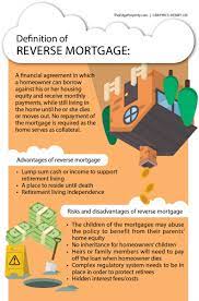 A mortgage loan or simply mortgage (/ˈmɔːrɡɪdʒ/) is a loan used either by purchasers of real property to raise funds to buy real estate, or alternatively by existing property owners to raise funds for any purpose while putting a lien on the property being mortgaged. Mortgage Meaning In Malay Malaysia Meaning Youtube The Borrower Pays Back Not Just The Principal But Also An Additional Fee Called Raisabengkuang