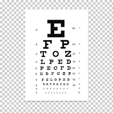 Number Snellen Chart Eye Chart Line Point Fortune Poster