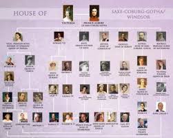 Königin victoria von england von alexander melville als kunstdruck kaufen. The First Waltz A Historical Photoblog Queen Victoria Family Tree Queen Victoria Family Victoria Family Tree