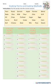 At its most basic, cooking means applying heat to food. Cooking Terms Methods Worksheet
