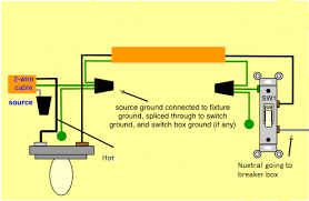 Single phase electrical wiring diagram. Pin On Wiring Diagram