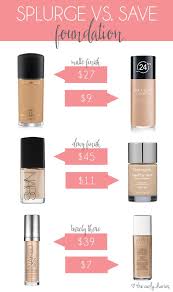 Makeup Foundation Dupes Saubhaya Makeup