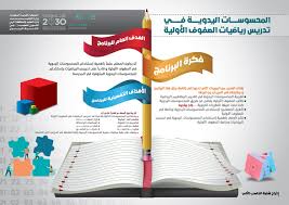 مهارات مجلة تعليمية انفوجرافيك مصمم خطاط انفوجرافيك شعارات رسم مخطوطة جرافيك life skills study skills business notes