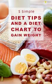 11 Simple Diet Tips And A Diet Chart To Gain Weight