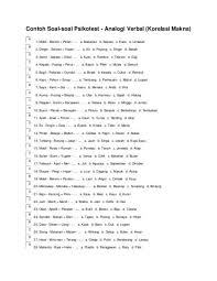 Contoh soal psikotes kerja dan jawabannya untuk tes masuk bumn, pma, tni/polri, cpns, swasta, perguruan tinggi, dan beasiswa Tes Psikotes Kerja Contoh Soal Dan Tips Mengerjakan Indozone Id