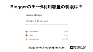 bloggerのデータ利用容量の制限 上限はある データ ブログ google アカウント