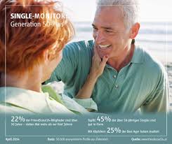 One pleasant surprise about dating after 50 is less groveling for sex. Best Ager In Osterreich Ansturm Aufs Online Dating Meetic Group Corporate Site