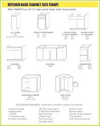 standard kitchen cabinet door sizes chart are the minimum