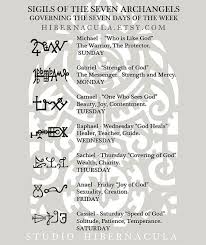 The Seven Archangels Angelic Sigil Pendant Actually These Are Their Names Written In Angelic Writing Seven Archangels Archangels Sigil