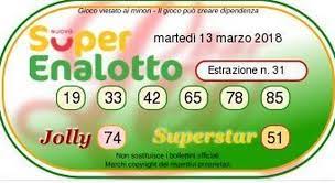 I protagonisti sono sempre loro: Superenalotto Estrazione Del 13 Marzo Nessun 6 Un 5 Da 619 000 Euro