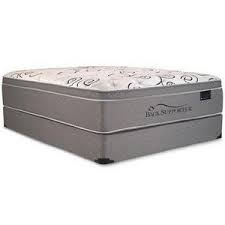 These mattresses come with pocketed coils and memory foam comfort layers. Spring Air Backsupporter Mattress Reviews Viewpoints Com
