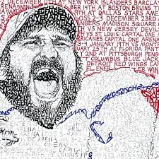 Free for commercial use no attribution required high quality images. Artist Creates Ovechkin Word Art With Date Score And Opponent Of All 2017 18 Caps Games Wjla