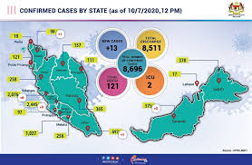 13 New Covid 19 Cases Nationwide Today None In Sabah Daily Express Online Sabah S Leading News Portal