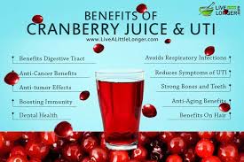 Pin By Shante Martin On Good To Know Cranberry Juice For Uti Cranberry Juice Benefits Drinks With Cranberry Juice