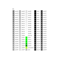 In theory, such combinations should produce black, but produce brown because most commercially available blue. Awesome List Of 657 R Color Names You Need To Know Datanovia