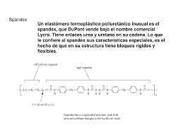 Los elastómeros son aquellos tipos de compuestos que incluyen no metales en su composición y que muestran un comportamiento elástico. Ppt Polimeros Powerpoint Presentation Free Download Id 6102563