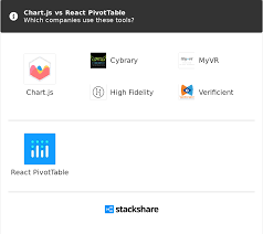 Chart Js Vs React Pivottable What Are The Differences