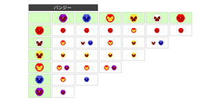 Pin On Animal Crossing New Leaf Qr Codes And Plans