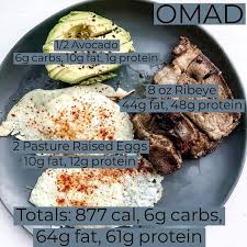 Keto Meal Plan Keto For Beginners Keto Meal Ideas Keto Diet Recipes Keto Diet Benefits Keto Diet Snacks