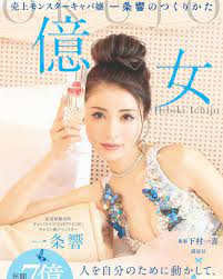 Puchi News: February 2021 | Papillon