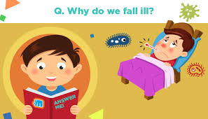 Falling ill is an abnormal condition of the body causing great discomfort and malfunctioning or the organs. Why Do We Fall Ill Answer Me For Kids Mocomi