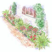 Plus, our garden planner software even handles crop rotation! Garden Plans Better Homes Gardens