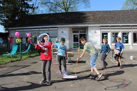 Vermuten Experimentieren Erklaren Und Prasentieren