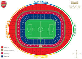 The Emirates Stadium Plans London England Seating Plan Arsenal Stadium Stadium
